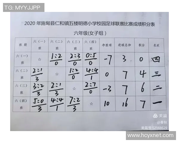 体育实时数据探寻西安足球队心理素质背后的秘密与挑战